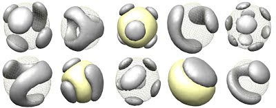 Different Conformations